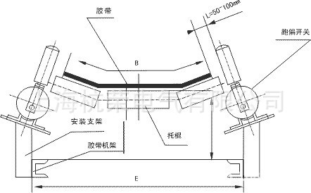 跑偏开关安装图片