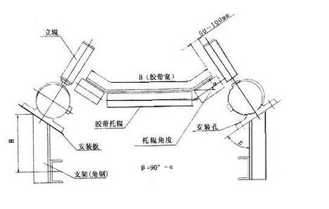 两级跑偏开关KPT1-12-30水泥厂跑偏开关供应