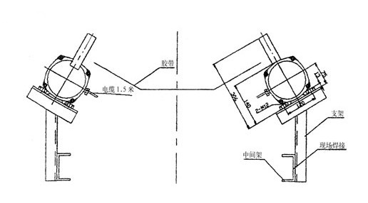 皮带输送机P-K2-自动停机防跑偏开关_跑偏开关化工厂跑偏开关销售