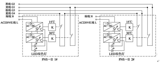 PNS-II-无触点跑偏开关_无触点跑偏开关煤矿用跑偏开关