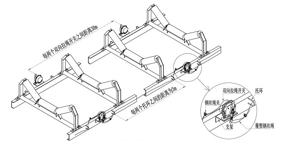 拉绳开关安装示意图.png