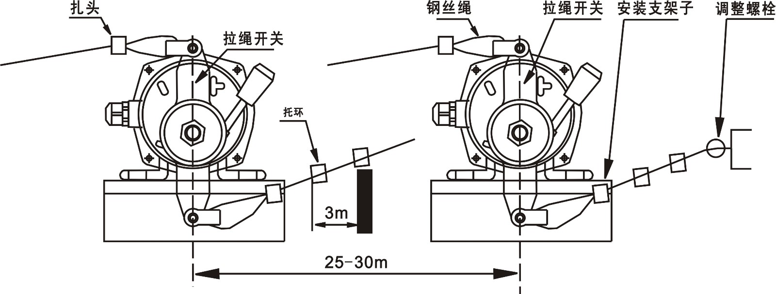 拉绳开关安装.jpg