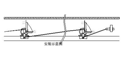 卓信生产LLT2A-I自动拉绳开关热销_拉绳开关KBW-220L隔爆拉绳开关