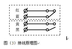 HFKLT2-II-拉线开关HFKLT2-II_拉线开关价格合理