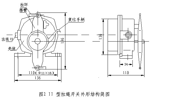 JSB/HKLS-II双向拉绳开关 IP67_双向拉绳开关输送带保护装置