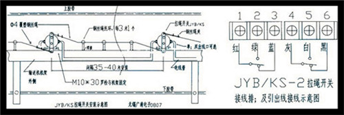 双向拉绳开关LG3TN-320B拉绳开关接线图_拉绳开关价格合理