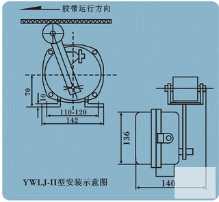 LL-II煤流，料流_料流检测器水泥厂用料流开关