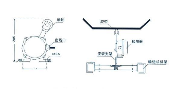 耐高低温XLLV-Z料流工作原理_料流检测器料流速度检测器