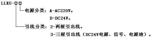 LLKG系列料流开关LLKG-2A AC220V_料流开关防爆料流开关