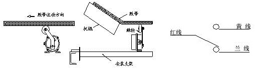 LL-V料流 料流检测装置_料流检测器煤矿用料流开关