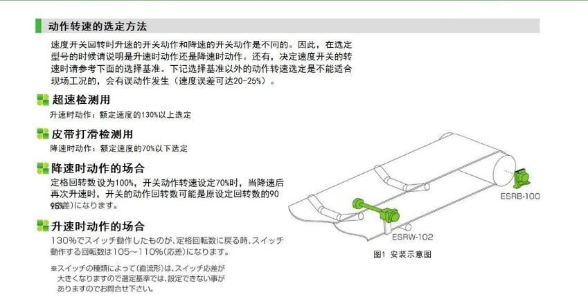ESRW-102N松岛速度开关优质生产商打滑检测仪