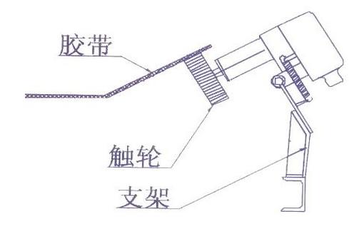 打滑开关HY-BDS2-B,打滑保护装置价格DH-J打滑开关