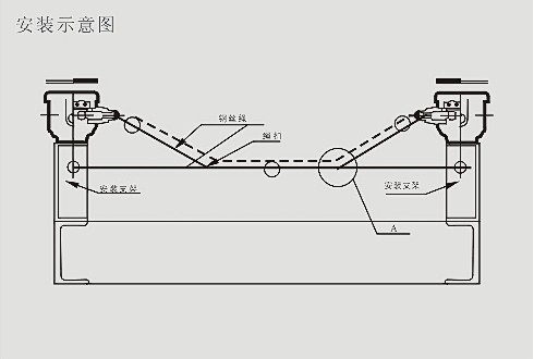S128纵向撕裂开关 防撕裂_撕裂开关厂家