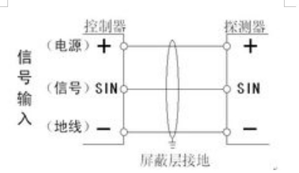 浙江苍南风笛器LK-JW105 220V用途_报警器声光报警器图片