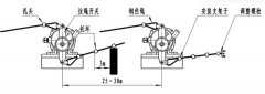 现货供应GYLS-II-KC-9C双向拉绳开关专业开关供应商