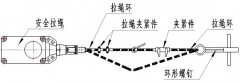 LS-LX-S急停拉线开关哪家便宜专业开关供应商 LS-LX-S急停拉线开关哪家便宜专业开关供应商