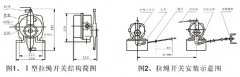 JXW-I,J双向拉绳开关、JXW-II、急停开关KBW-220L隔爆拉绳开关 JXW-I,J双向拉绳开关、JXW-II、急停开关KBW-220L隔爆拉绳开关