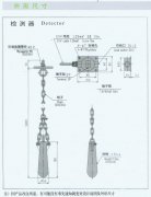 HQGD-A倾斜开关,高低料位检测器厂家料位检测开关 HQGD-A倾斜开关,高低料位检测器厂家料位检测开关