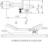 速度打滑检测器3ESJ-II打滑检测器