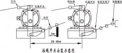 防爆型HFKLT2-II-L六芯双向拉绳开关工厂直营 防爆型HFKLT2-II-L六芯双向拉绳开关工厂直营