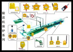 卓信T3Z068-11YR急停按钮双向拉线开关拉线开关厂家 卓信T3Z068-11YR急停按钮双向拉线开关拉线开关厂家