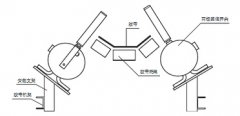 ZX-PPPT1-X耐高温两级跑偏开关煤矿用跑偏开关