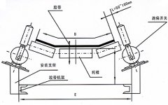 NST1-12-30,防爆跑偏开关KBW-220P防爆两级跑偏开关 NST1-12-30,防爆跑偏开关KBW-220P防爆两级跑偏开关