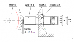转速传感器ZS-02-精品包装速度传感器 转速传感器ZS-02-精品包装速度传感器