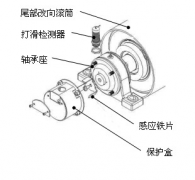 Z6330,Z6315 速度开关(直流三线)B-MC-55转速开关 Z6330,Z6315 速度开关(直流三线)B-MC-55转速开关