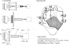 抗粘腐SBNZX-160H-K阻旋式料位开关SBNZX-160H/K输送机料位开关 抗粘腐SBNZX-160H-K阻旋式料位开关SBNZX-160H/K输送机料位开关
