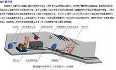 打滑传感器SR-HJS-I打滑开关2860防打滑保护装置 打滑传感器SR-HJS-I打滑开关2860防打滑保护装置