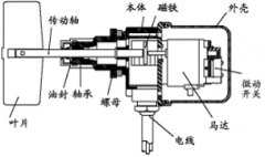 卓信热销RF-9300阻旋料位化肥厂料位检测器 卓信热销RF-9300阻旋料位化肥厂料位检测器