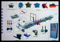 型倾斜开关20-3820-38XT-LG-30倾斜开关 型倾斜开关20-3820-38XT-LG-30倾斜开关