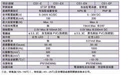 磁性开关CS1-E生产公司厂家 磁性开关CS1-E生产公司厂家