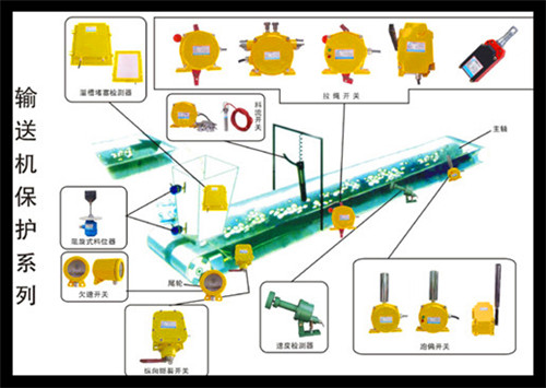 LL-I型物料_物流检测器煤矿用料流开关